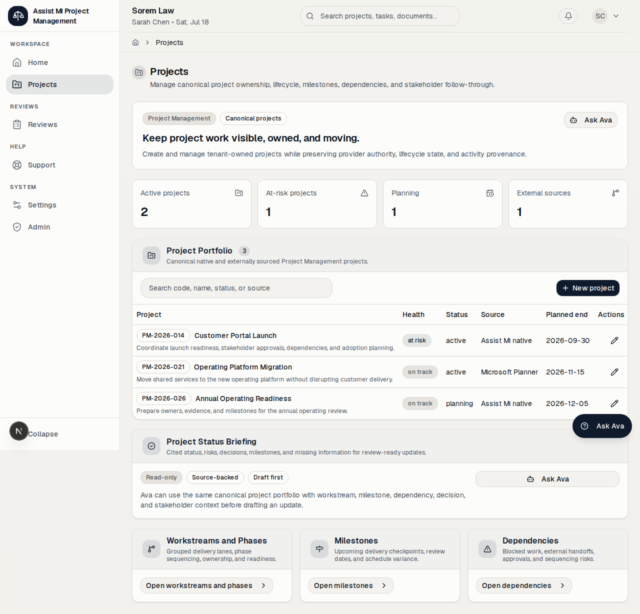 Assist Mi Project Management portfolio with active projects, health, schedules, and sources.